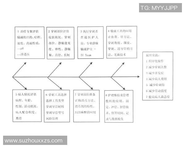 上海篮球队在挑战赛中的状态分析与表现评估