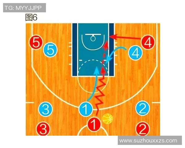深入解析上海篮球队阵地战体系的战术运用与团队协作策略